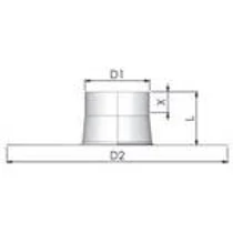 Tricox Lapos tető borítás 150 mm